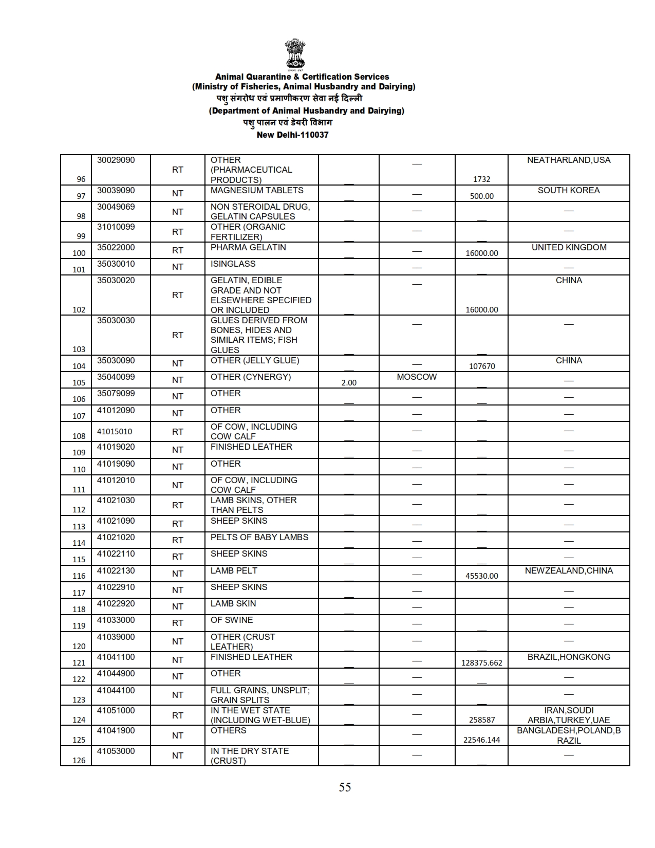 Annual Report 2022-23_055 images